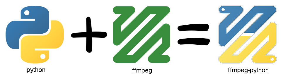 ffmpeg-python logo formula