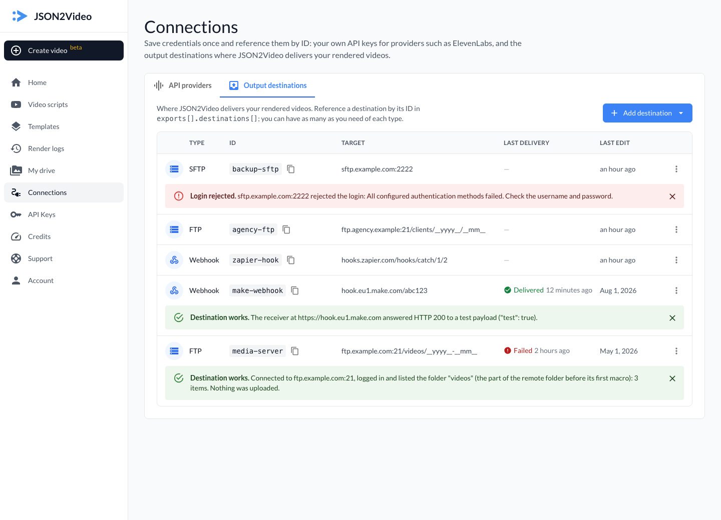 The Output destinations tab, with test results and the Last delivery column